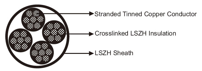 Click to view the big picture